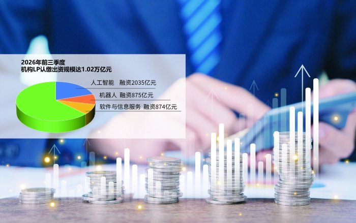 前三季度万亿元资金涌入股权投资市场