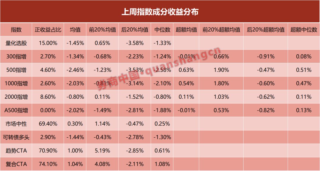 25万亿私募迎募资监管“升维”：压实卖者尽责，落实买者自负